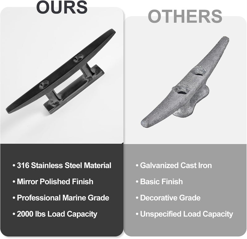 RiaYer Boat Dock Cleat, 316 Marine Grade Stainless Steel Open Base Cleats with Hardware, Heavy Duty Mooring Accessories for Yacht Kayak Jetski (2-Pack) - Image 4